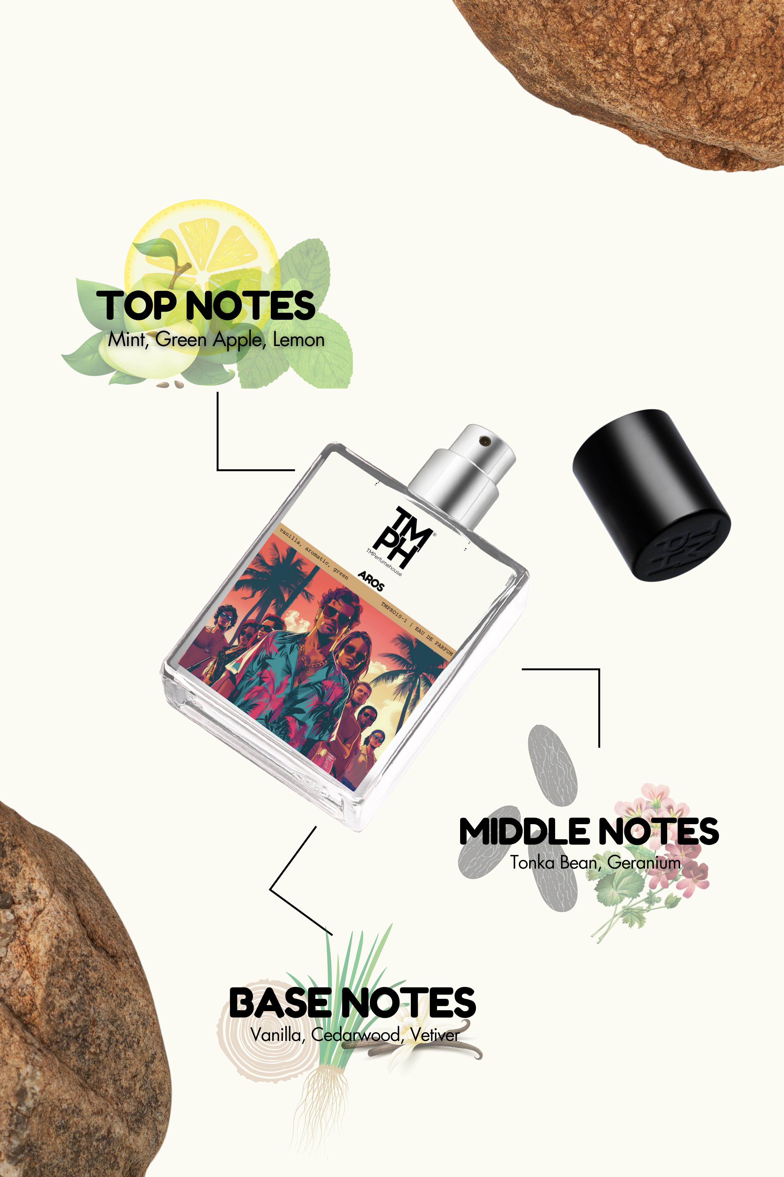 Aros - Inspired perfume  | TMPerfumehouse