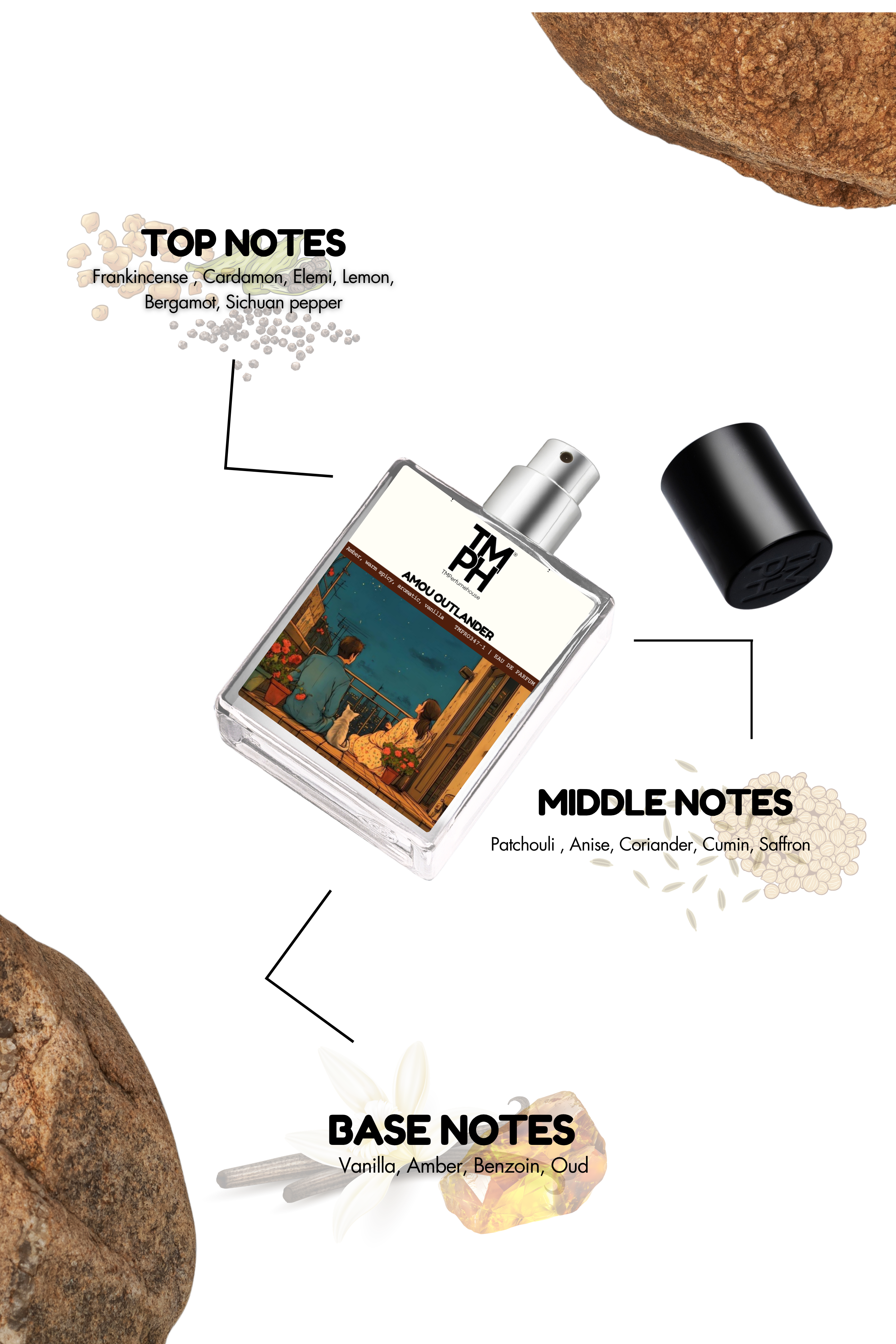 Amou Outlander - Inspired Perfume | TMPerfumehouse