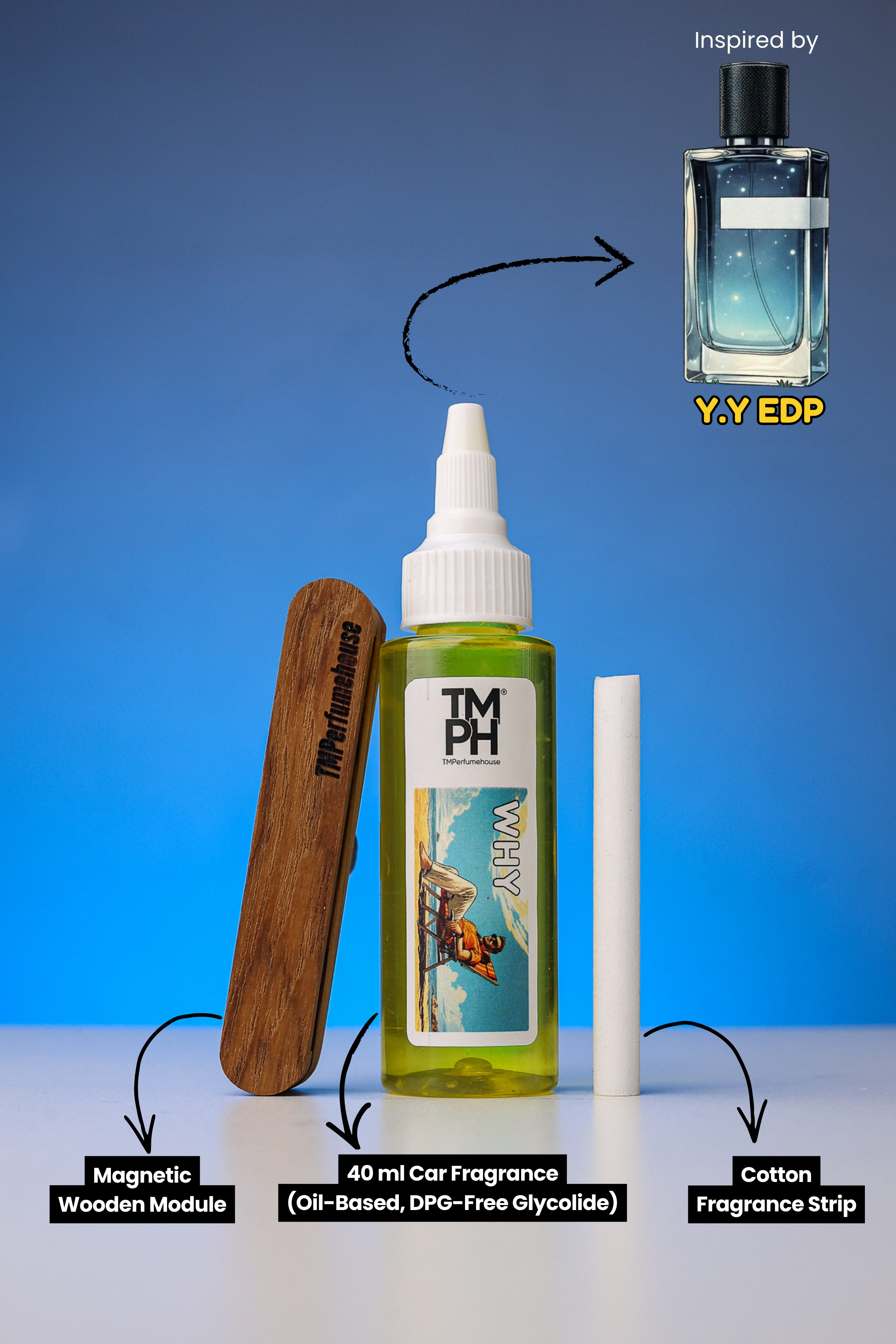 Why | Car Fragrance