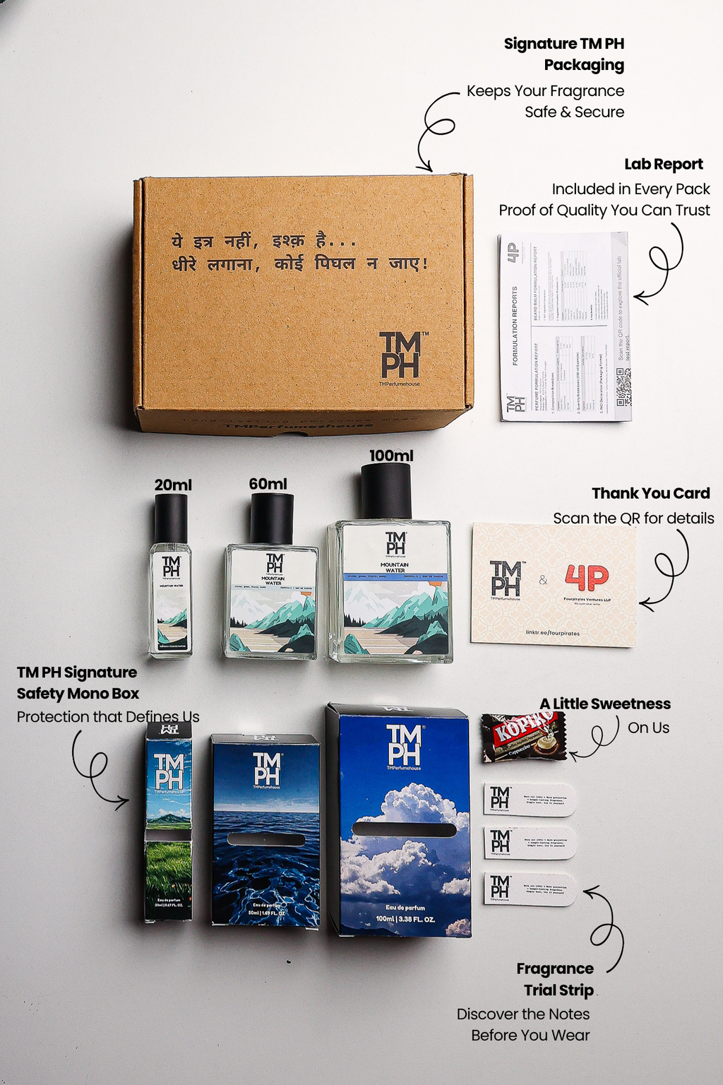 Mountain Water - LG Inspired Perfume | TMPerfumehouse