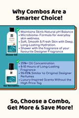 Loui Noon swim | Shower gel + Perfume