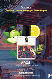 Aros - Inspired perfume  | TMPerfumehouse