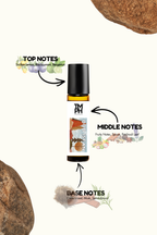 Oud Isfan - inspired Attar | TMPerfumehouse
