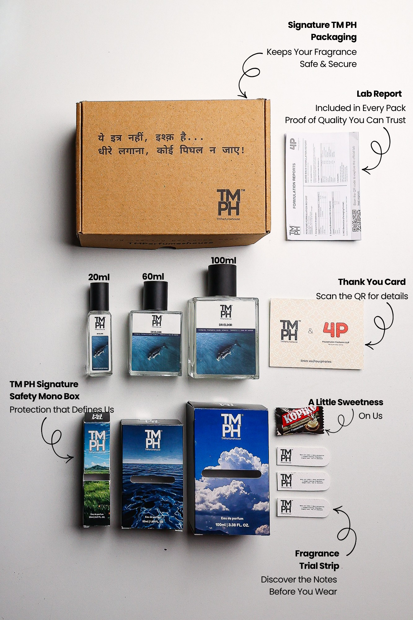 DR Elixir - Inspired perfume | TMPerfumehouse