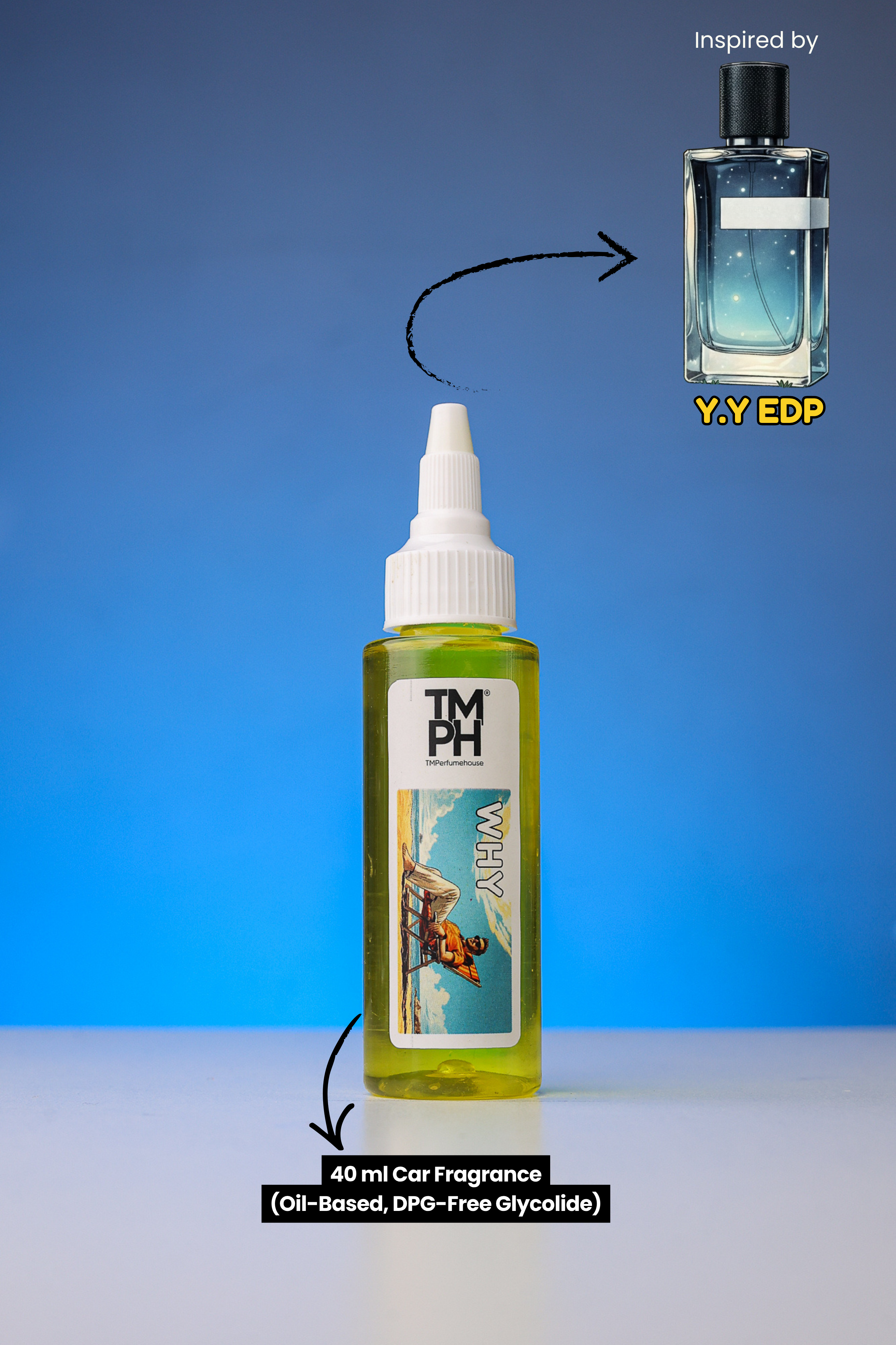 Why | Car Fragrance