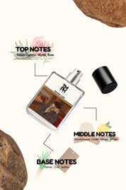 Tem and Dao + Icon inspired Perfume | TMPerfumehouse