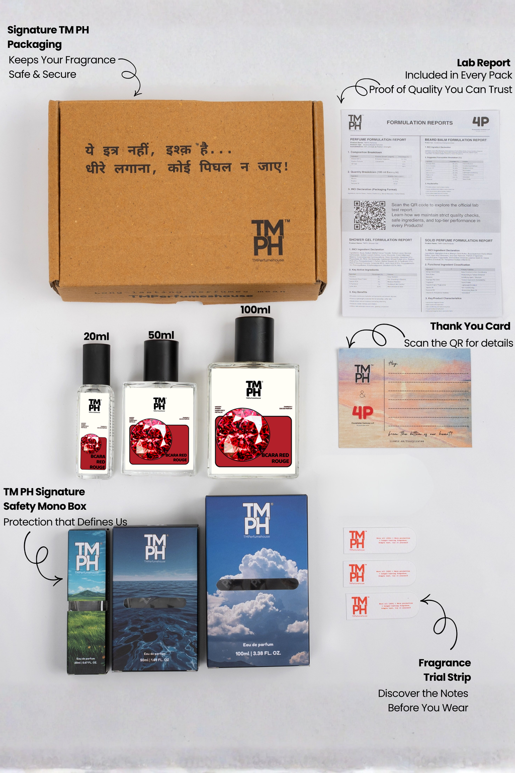 Bcara Red Rouge -  DG Inspired perfume  | TMPerfumehouse