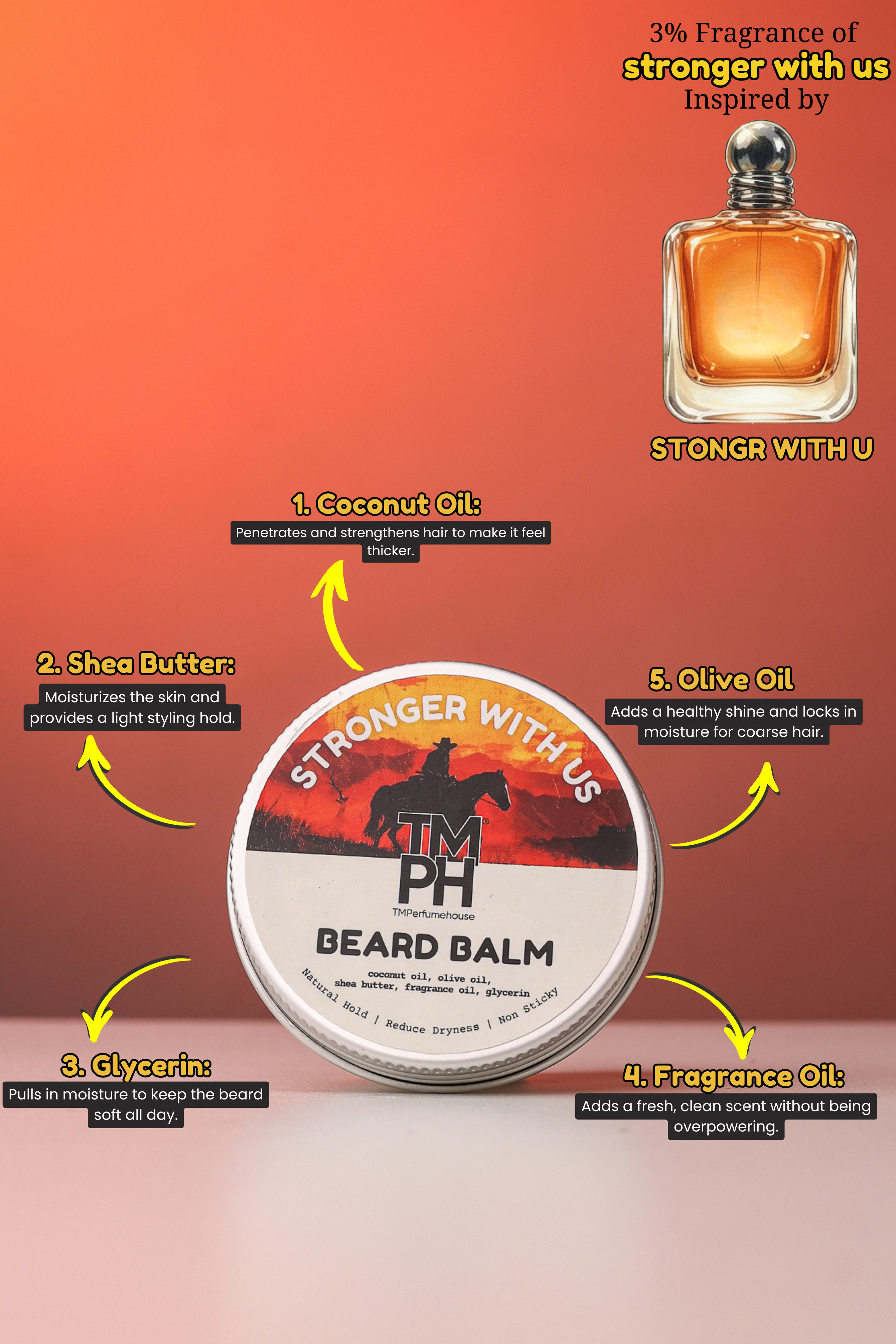 Stronger with us-Premium Beard Balm