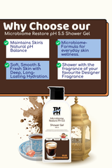 Kln  Intoxiqued | Shower gel