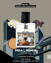 L homme - Inspired by Pr*da L’Homme