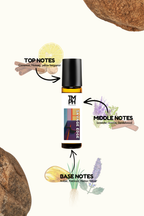 Savage Edge - Inspired Attar | TMPerfumehouse