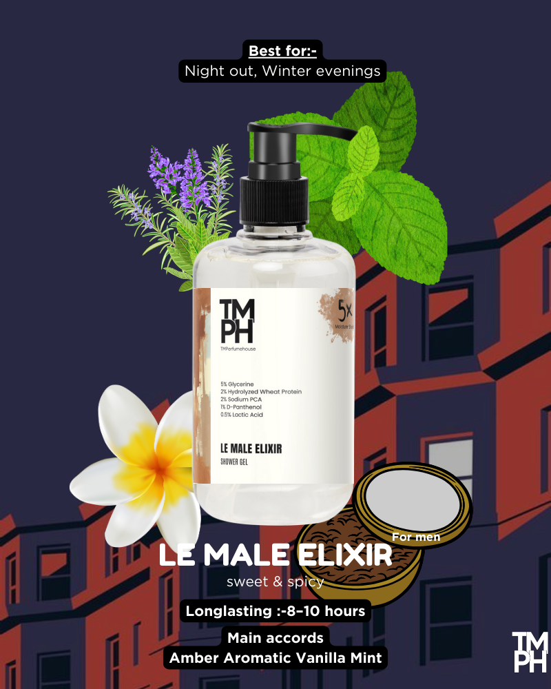 Le Male Elixir | Shower gel