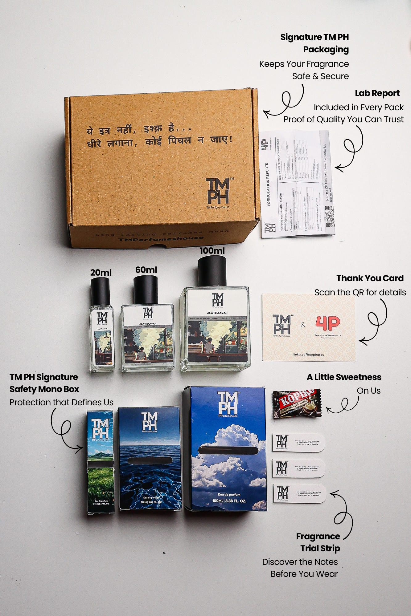 Alathaayar -WH Inspired perfume | TMPerfumehouse