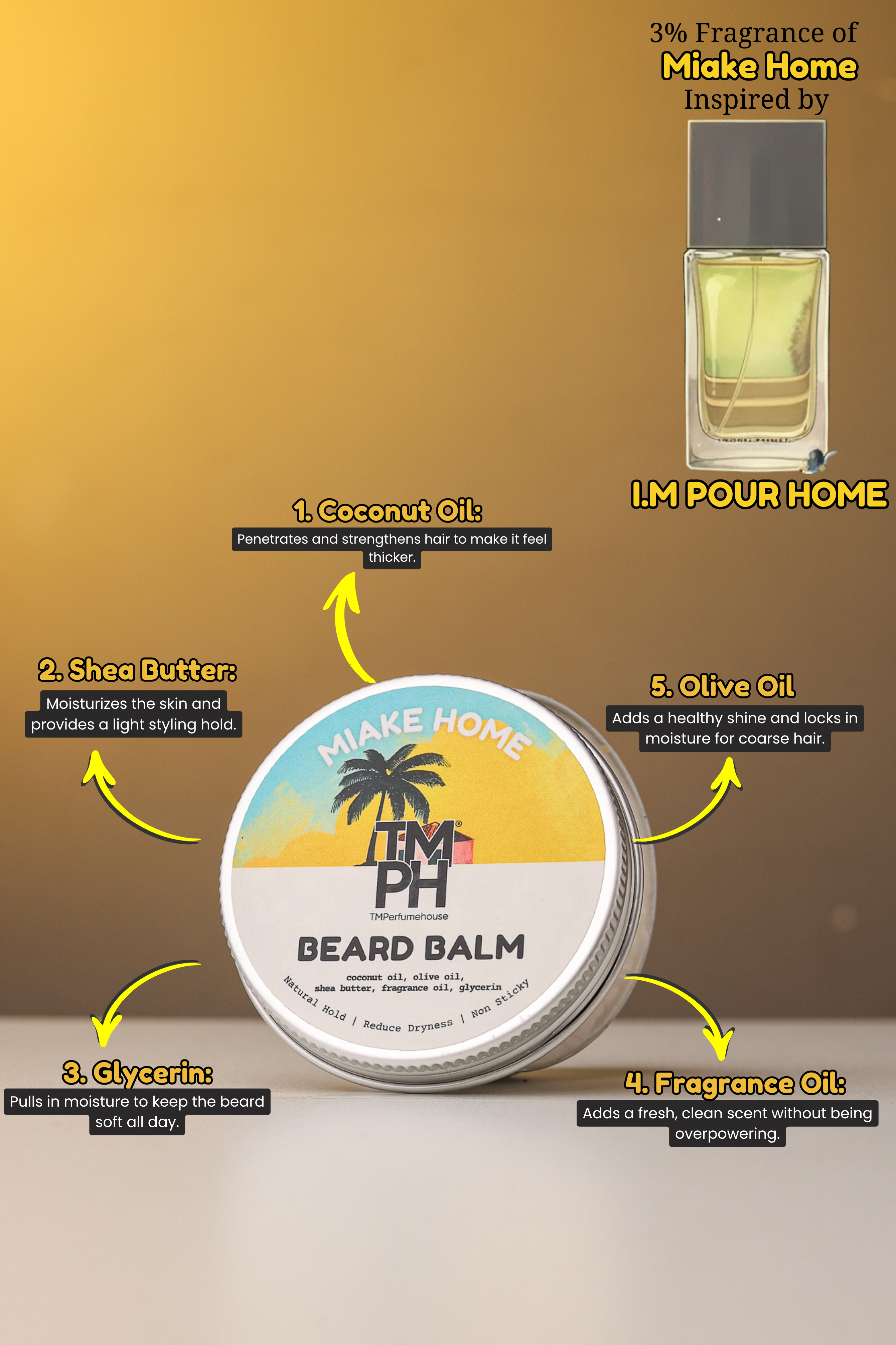 Miake Home | Premium Beard Balm