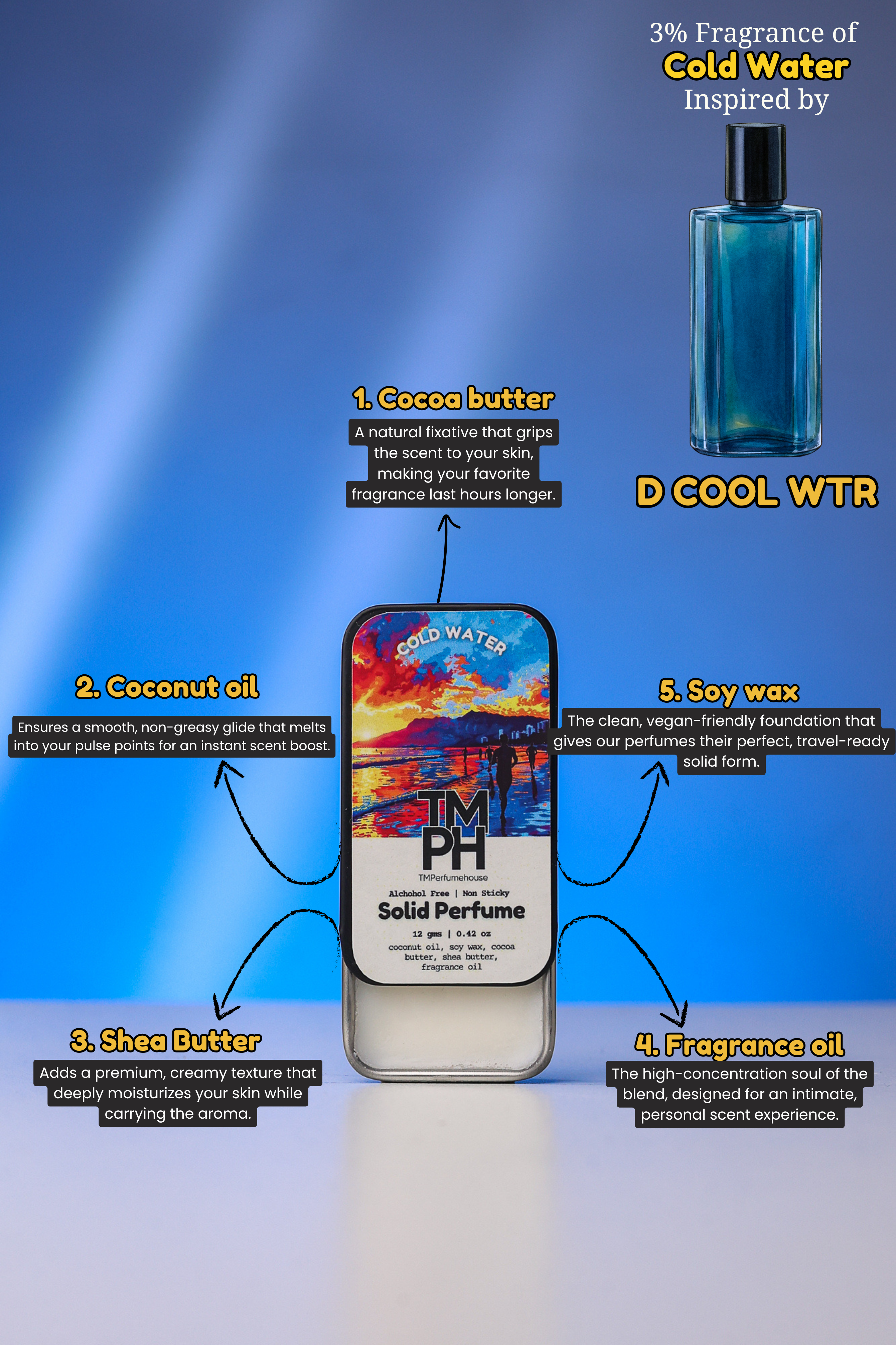 Cold Water - Solid Perfume | TMPerfumehouse
