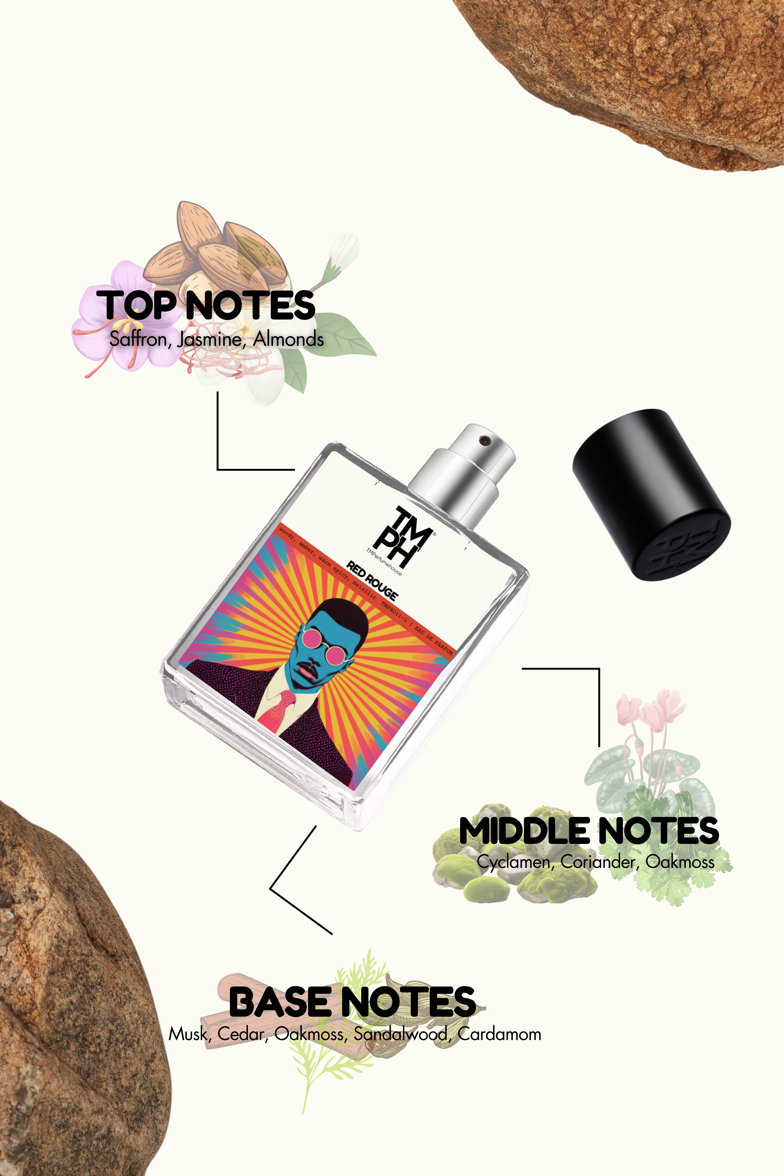 Red Rouge -  LG Inspired perfume  | TMPerfumehouse