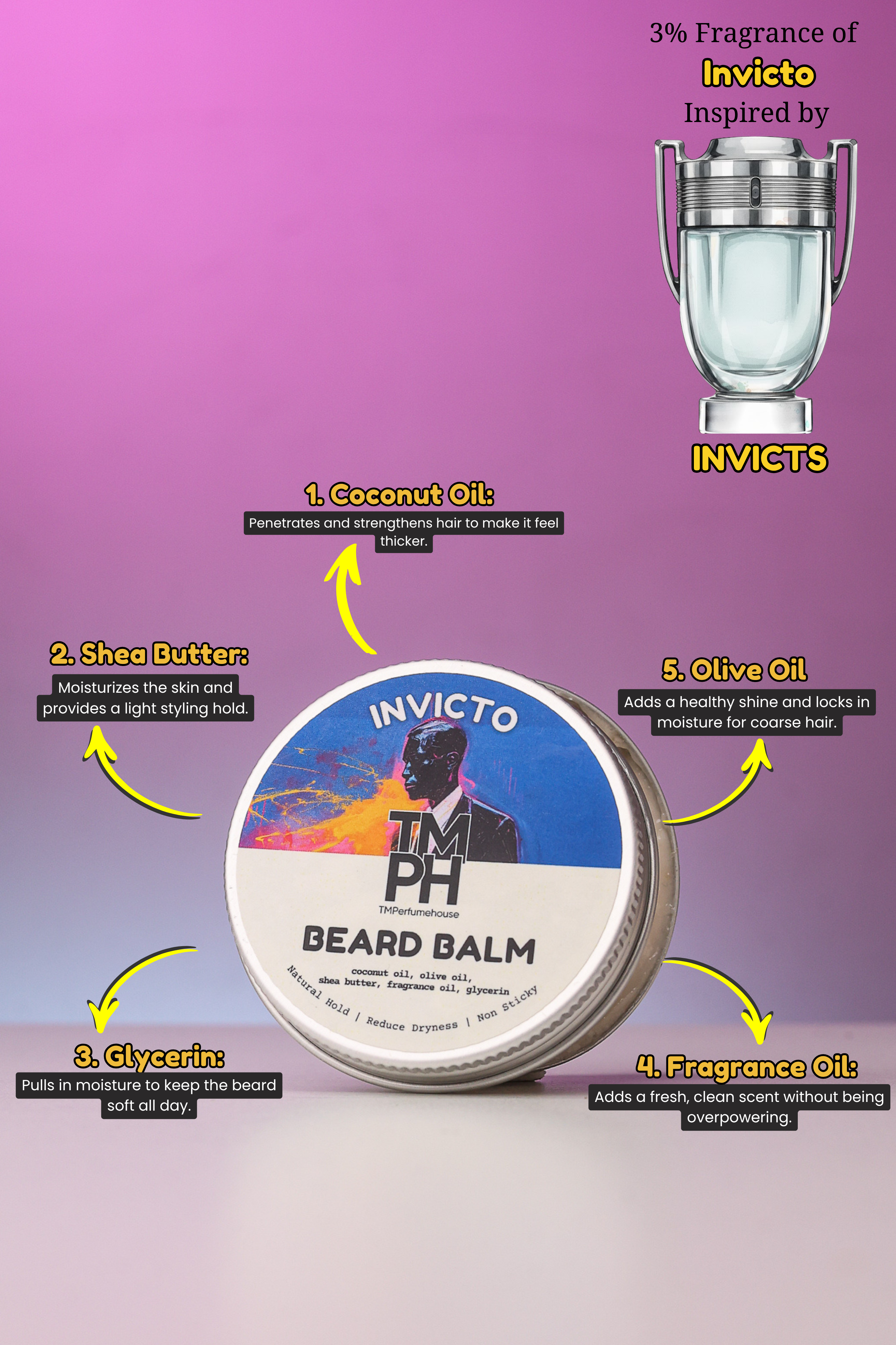 Invicto  | Premium Beard Balm
