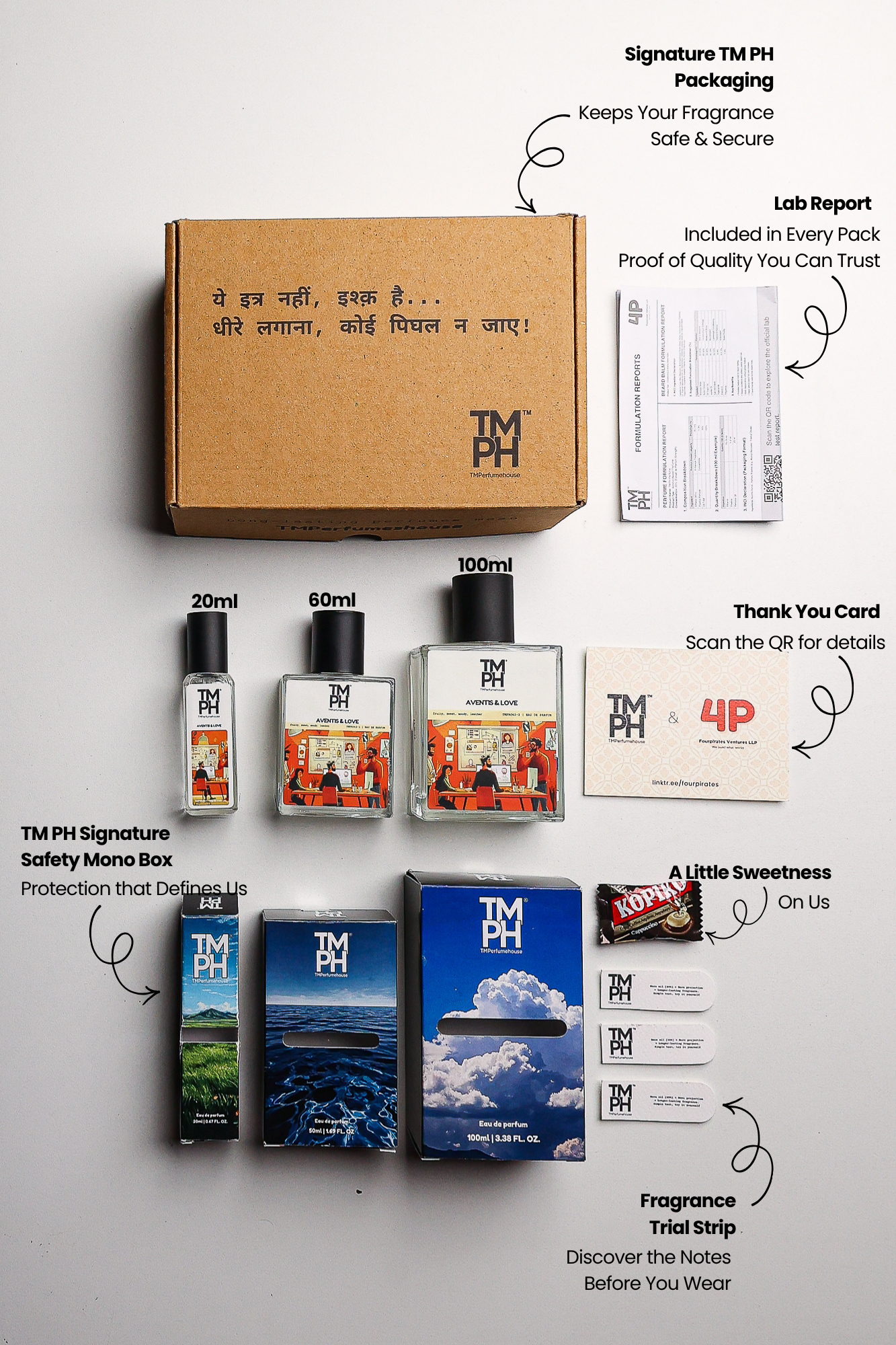 Aventis & Love - LG Inspired Perfume | TMPerfumehouse