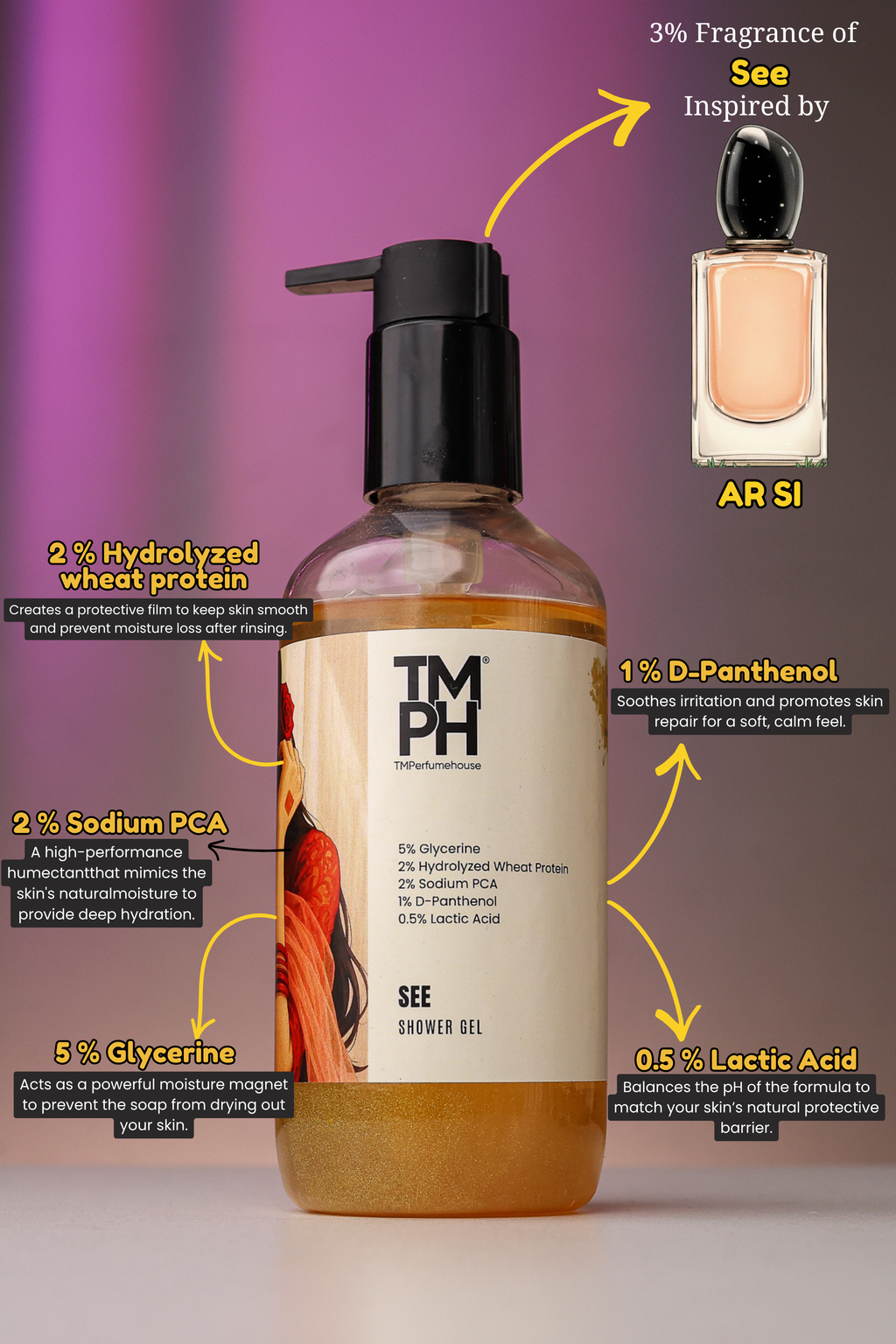 SEE | Shower gel