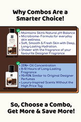 Kln  Intoxiqued | Shower gel + Perfume