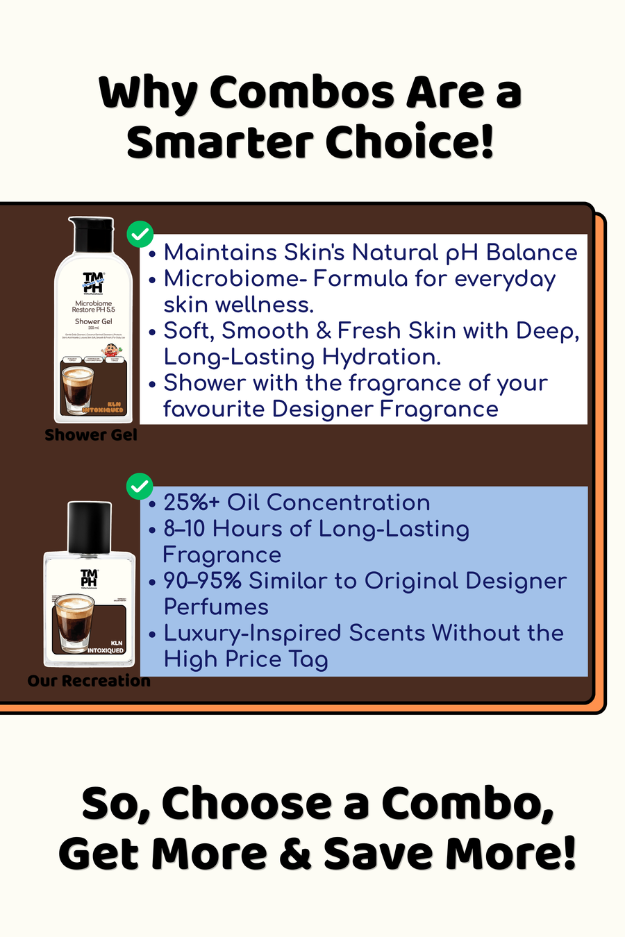 Kln  Intoxiqued | Shower gel + Perfume