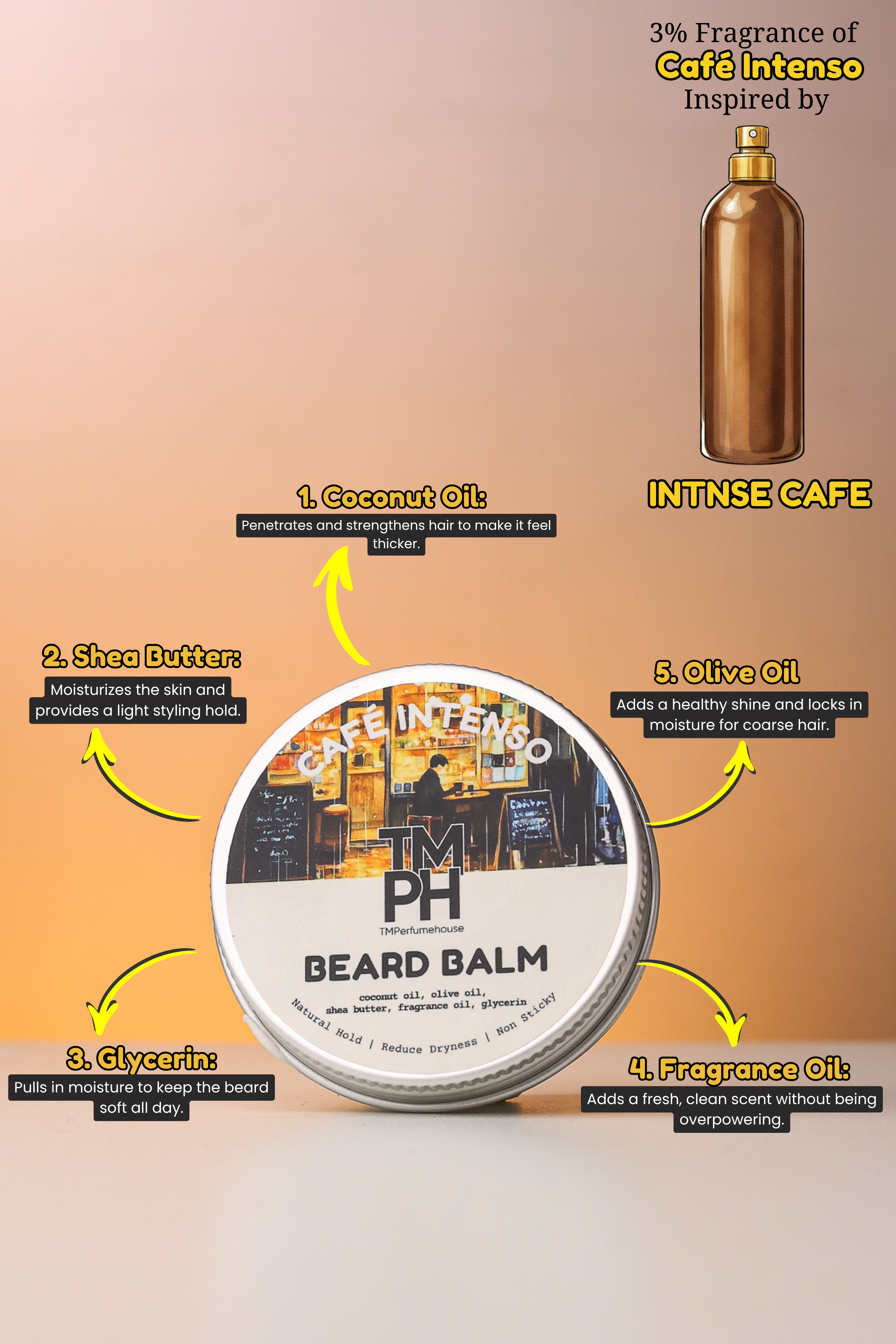 Café Intenso | Premium Beard Balm