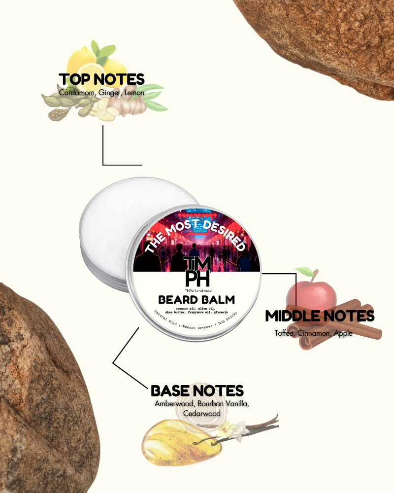 THE MOST DESIRED | Premium Beard Balm – 10+ Hour Freshness & Styling