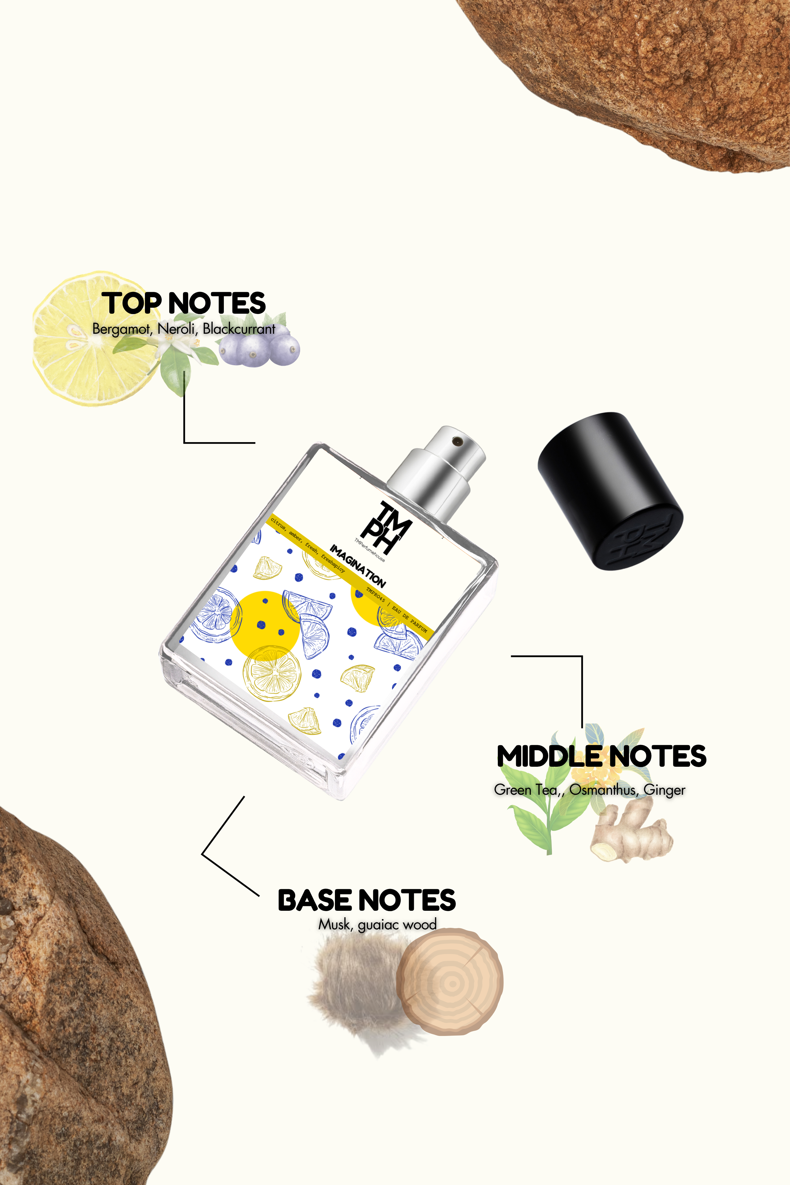 Imagination - Inspired perfume | TMPerfumehouse