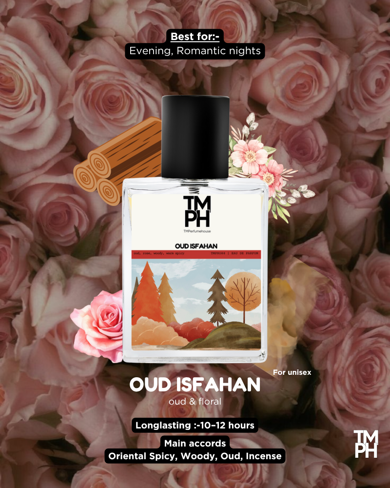 Oud Ispahan -  Inspired by Di*r Oud Ispahan