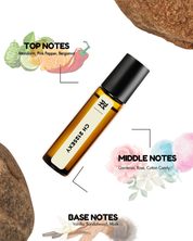21 NY sexy - inspired Attar | TMPerfumehouse