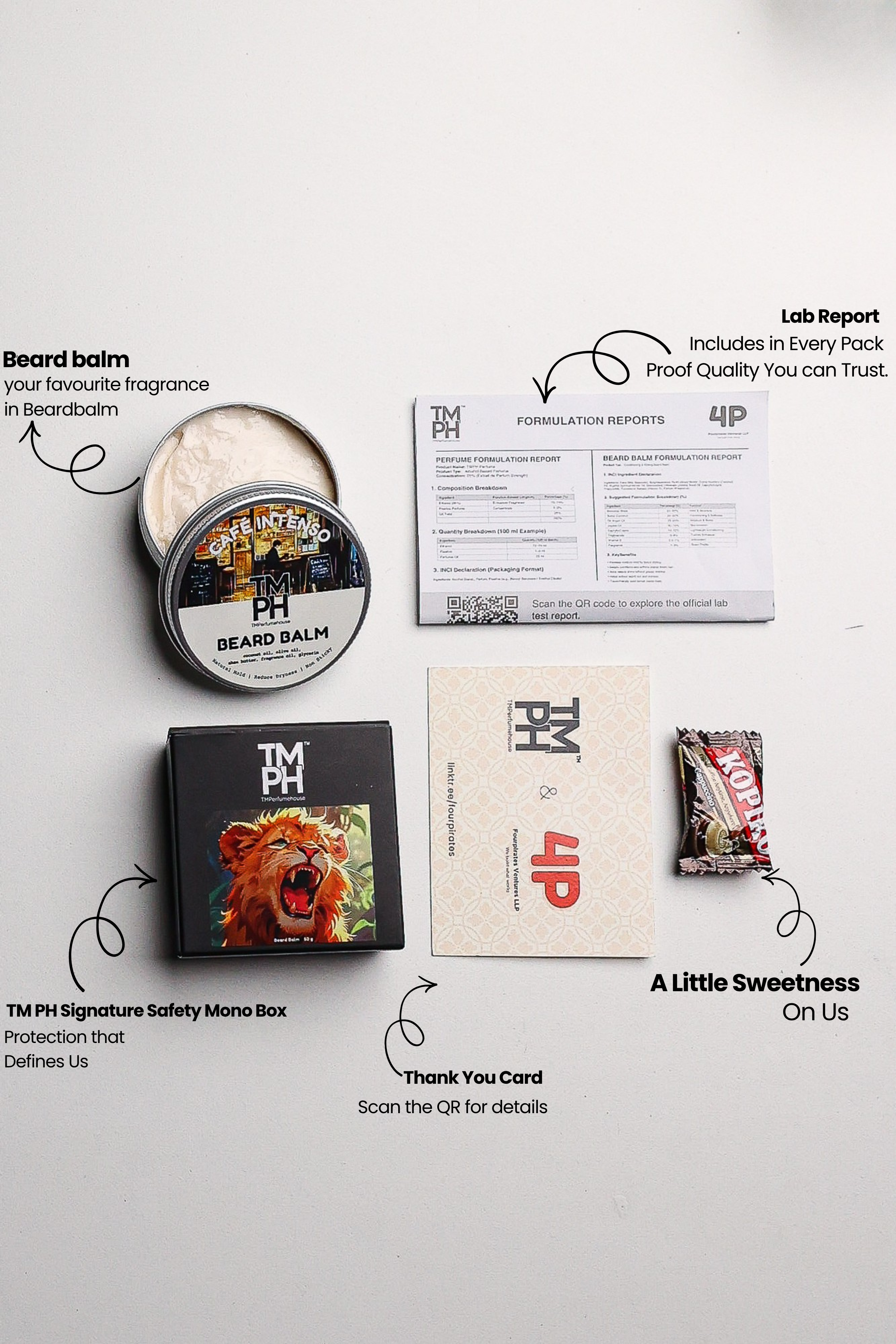 Café Intenso | Premium Beard Balm