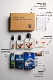 Alurey Sport - LG Inspired Perfume | TMPerfumehouse +12