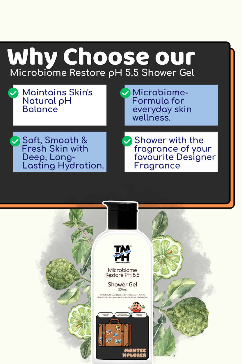 Montee Xplorer | Shower gel