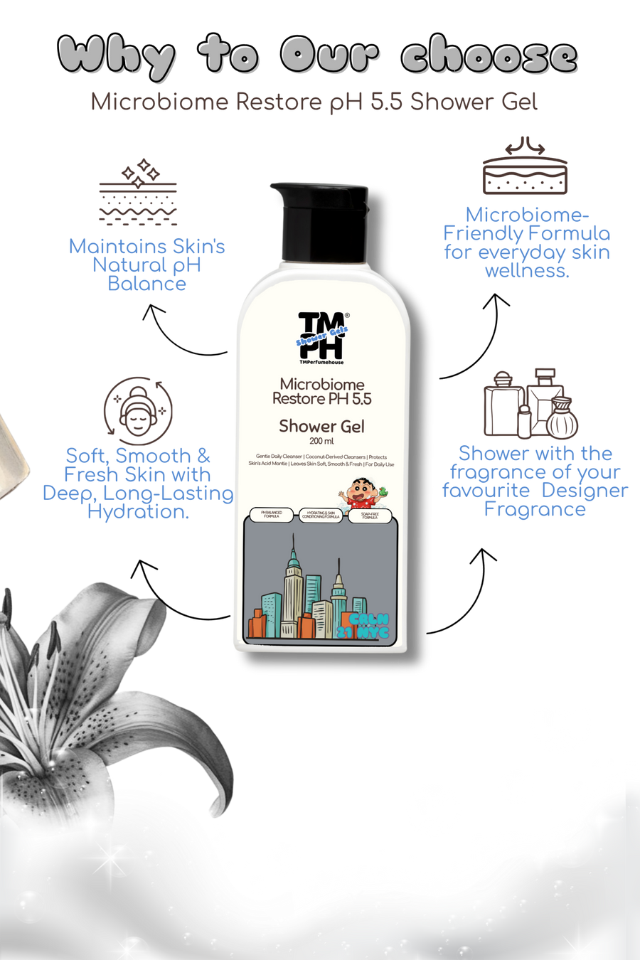Crln 21 Nyc | Shower gel