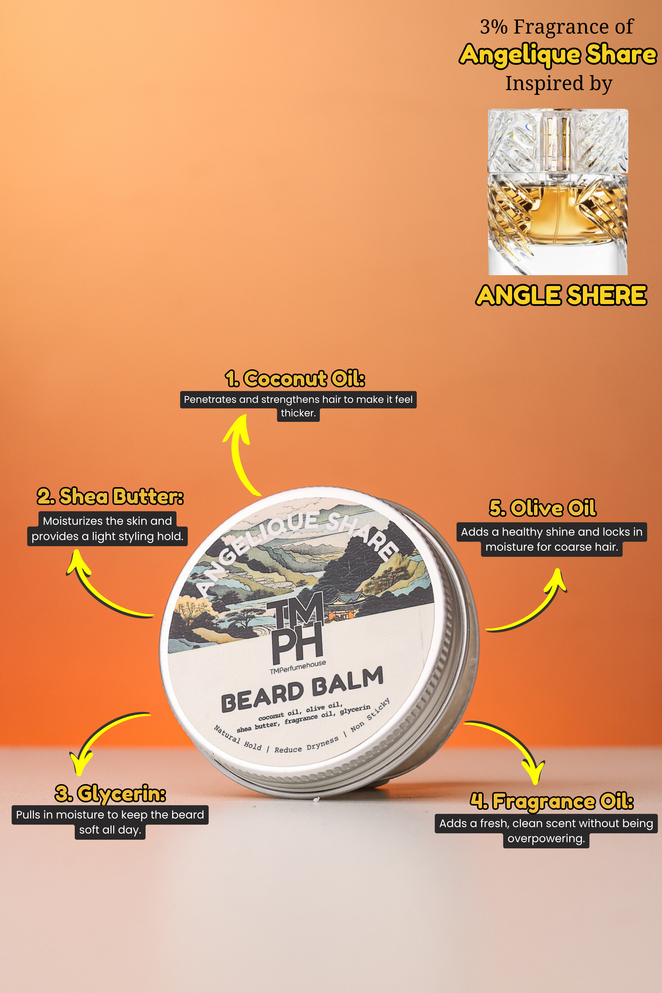 Angelique Share | Premium Beard Balm
