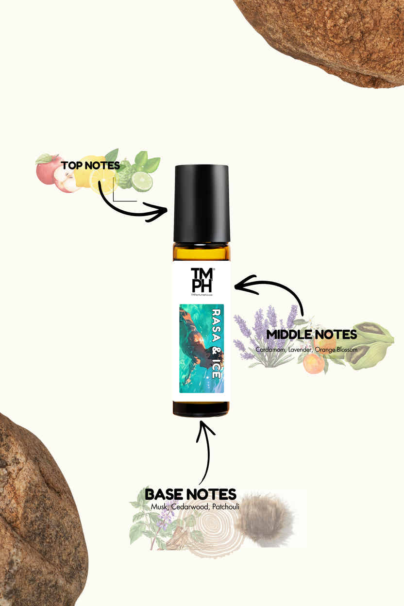 Rasa & Ice - Inspired attar | TMPerfumehouse