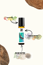 Rasa & Ice - Inspired attar | TMPerfumehouse
