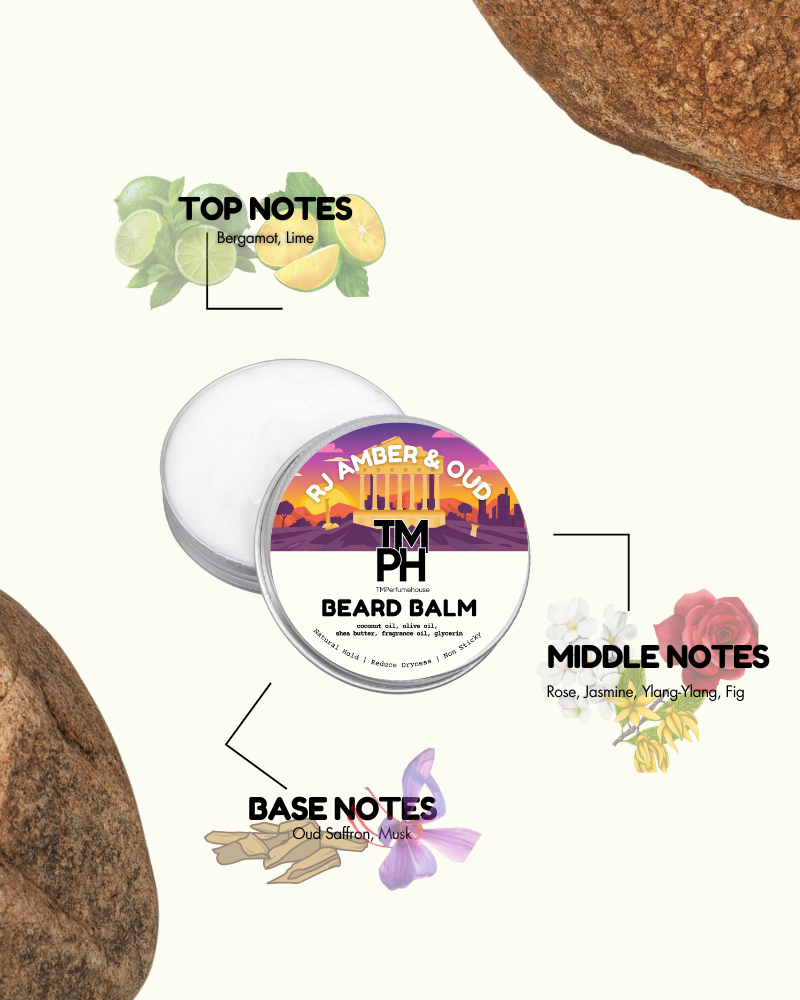 Beard balm container with notes on top, middle, and base notes on a white background