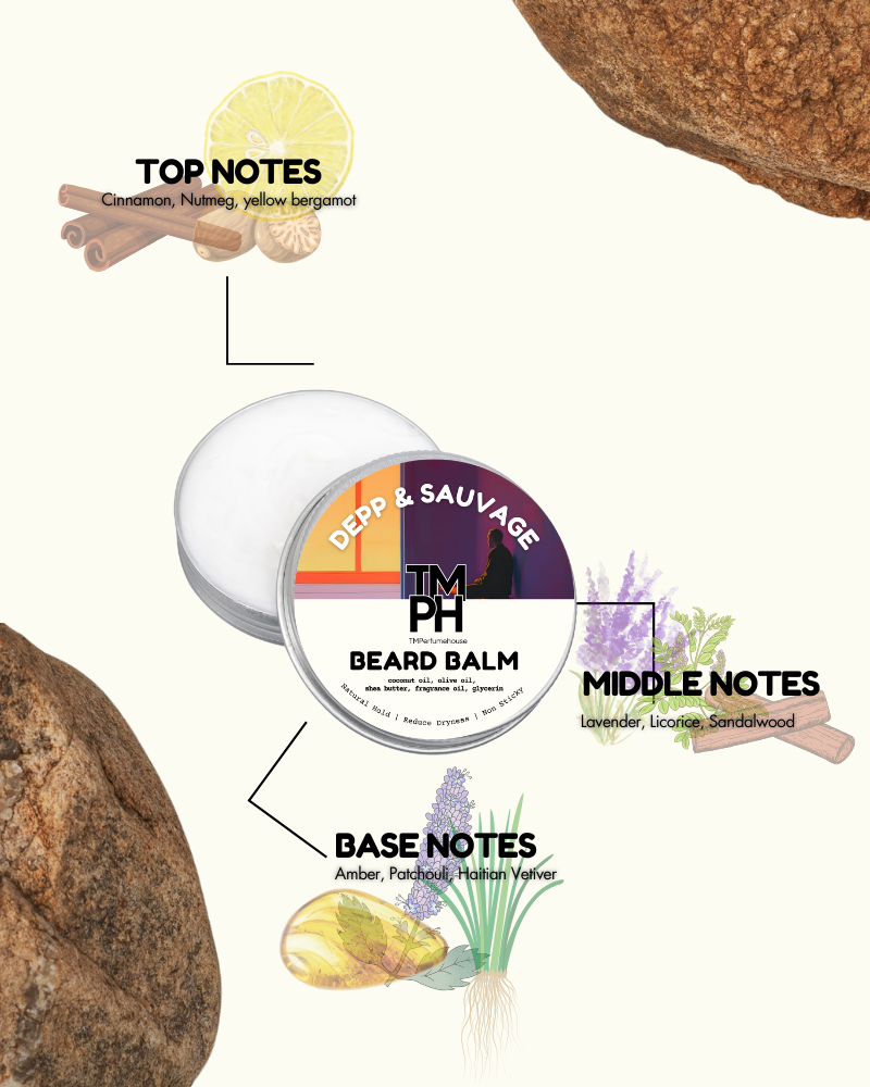 Beard balm container with notes on top, middle, and base notes on a white background