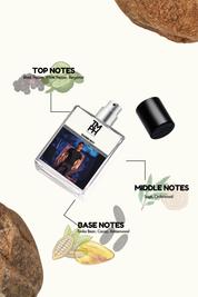 Badrix Boy - LG Inspired perfume | TMPerfumehouse