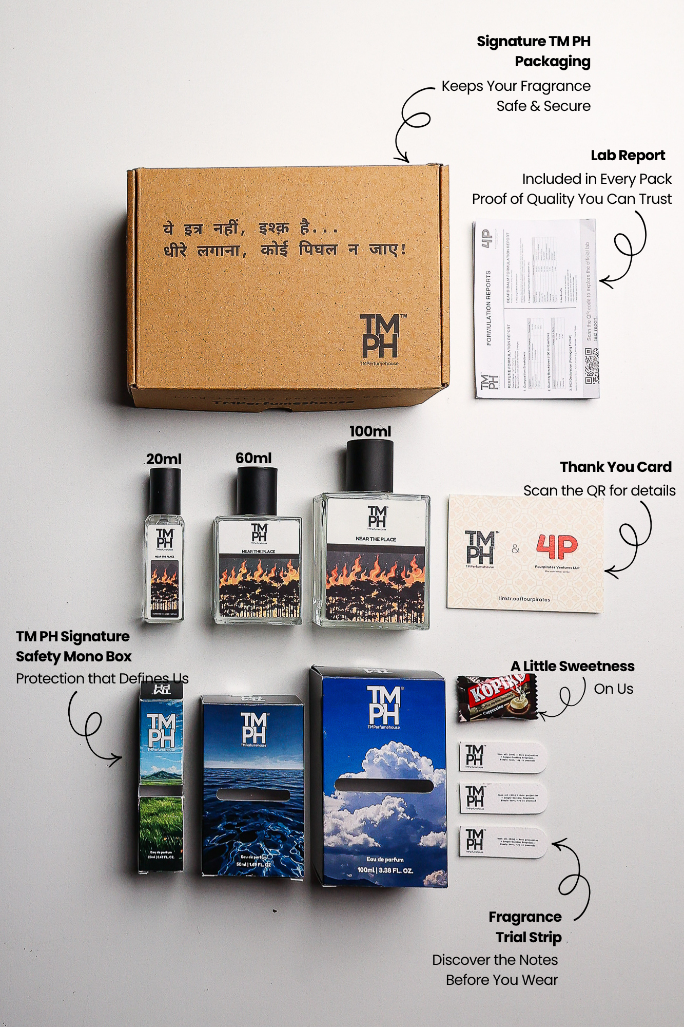 Near The Place  - WH Inspired perfume  | TMPerfumehouse