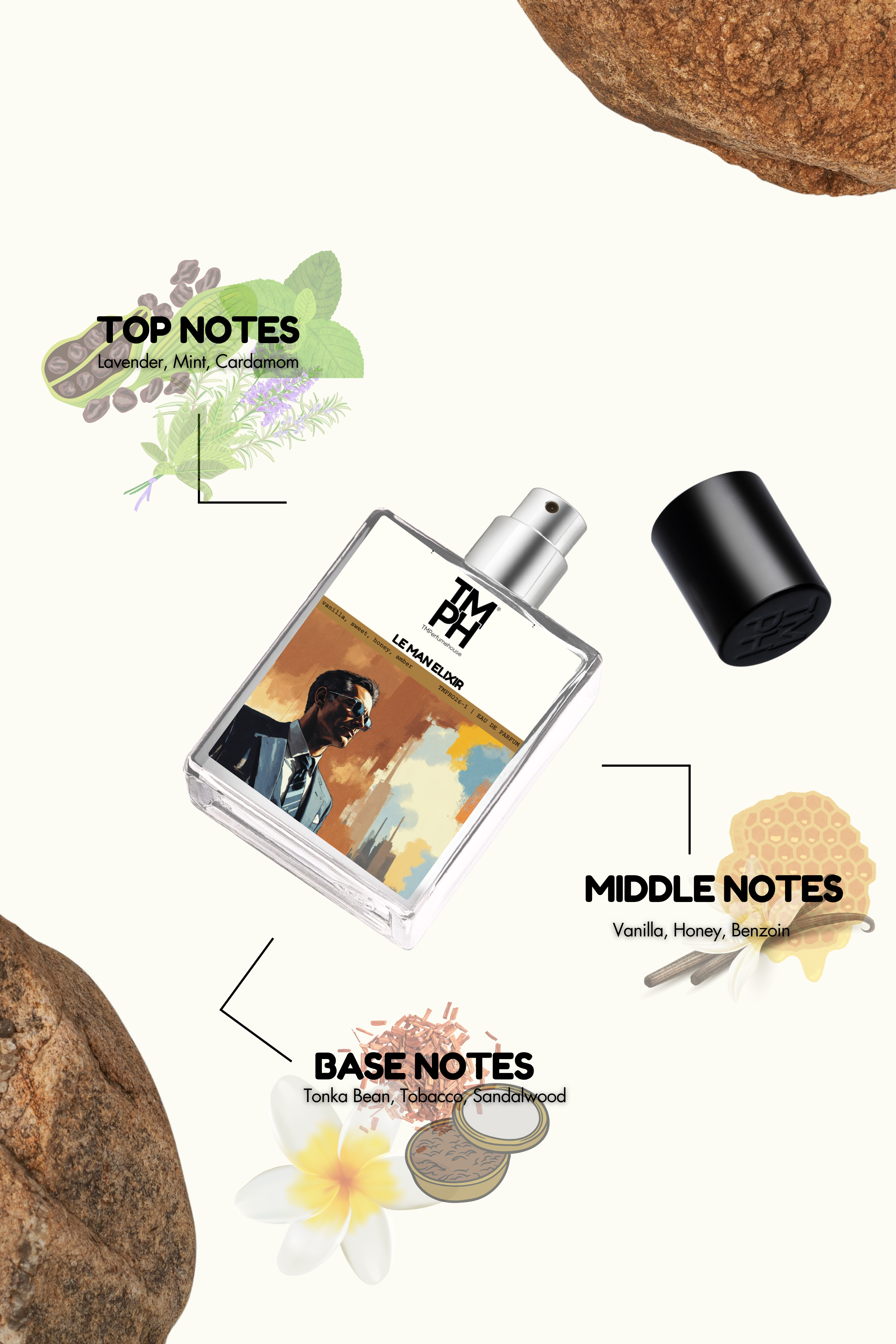 Le Man Elixir - LG Inspired Perfume | TMPerfumehouse