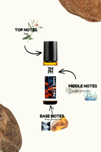 Rasa & Fire - Inspired Attar | TMPerfumehouse