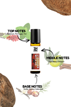 Stronger With US - Inspired Attar | TMPerfumehouse