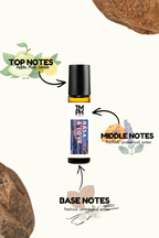 Rasa & Love - Inspired Attar | TMPerfumehouse