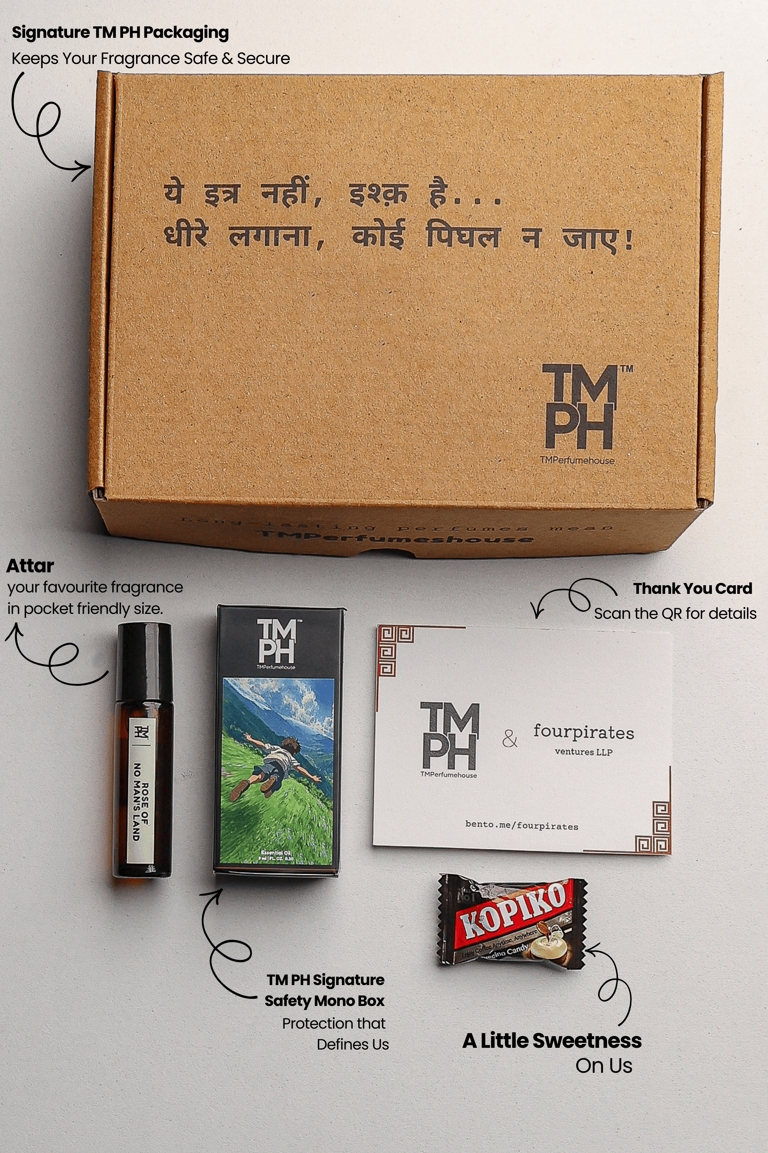 By Roseland - Inspired Attar | TMPerfumehouse