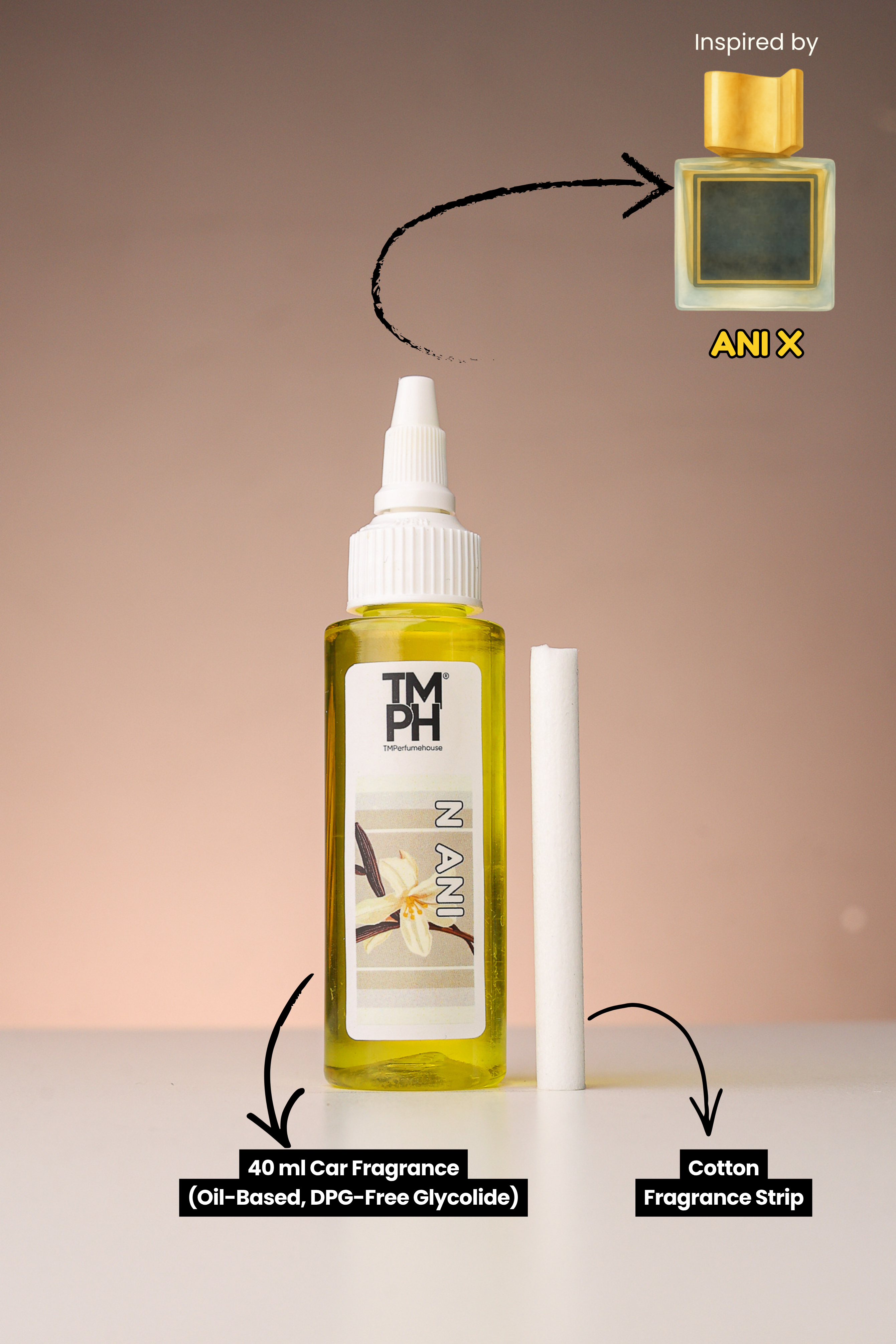 N ANI | Car Fragrance
