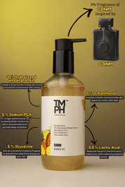 CDNM | Shower gel
