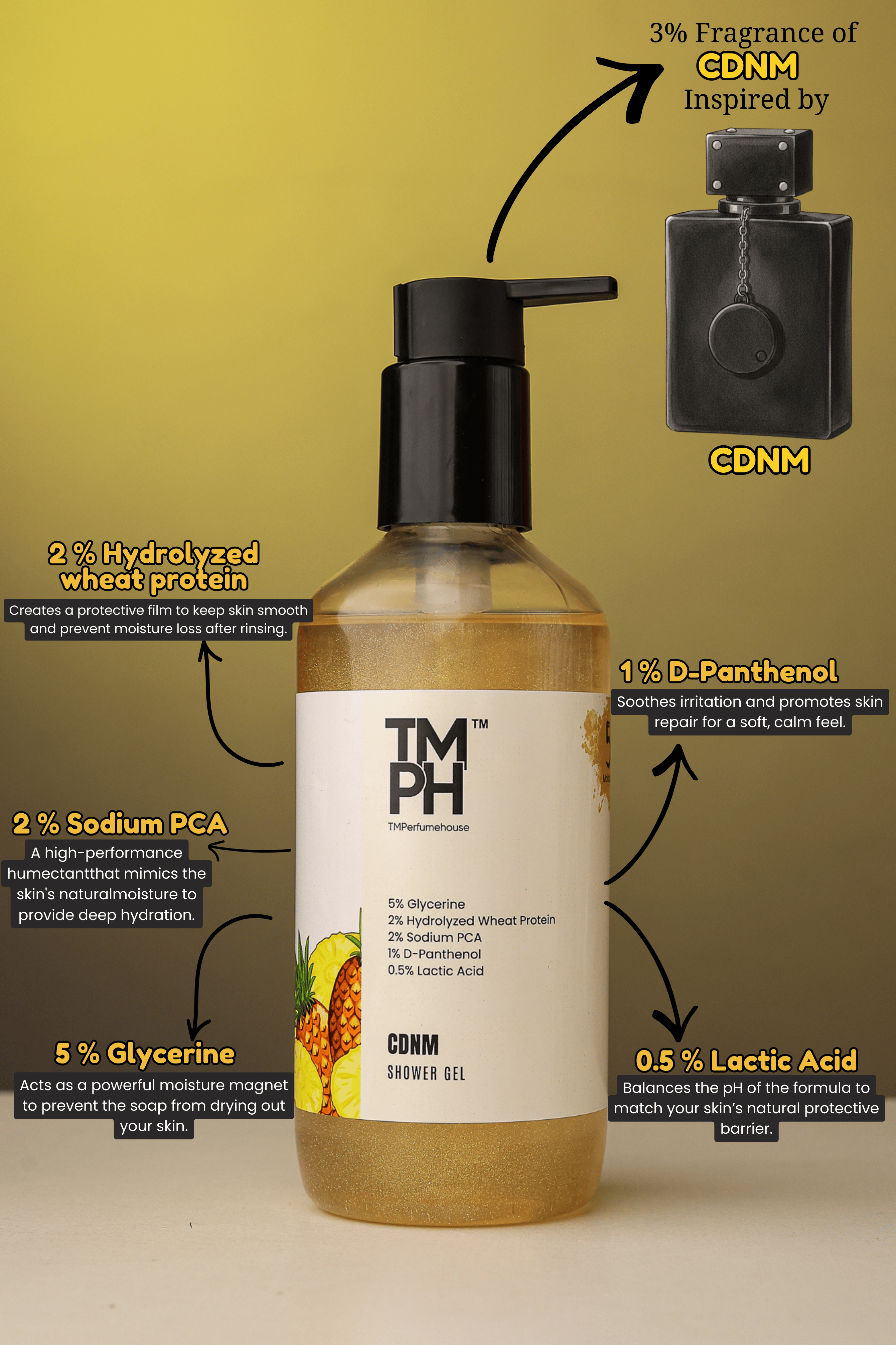 CDNM | Shower gel