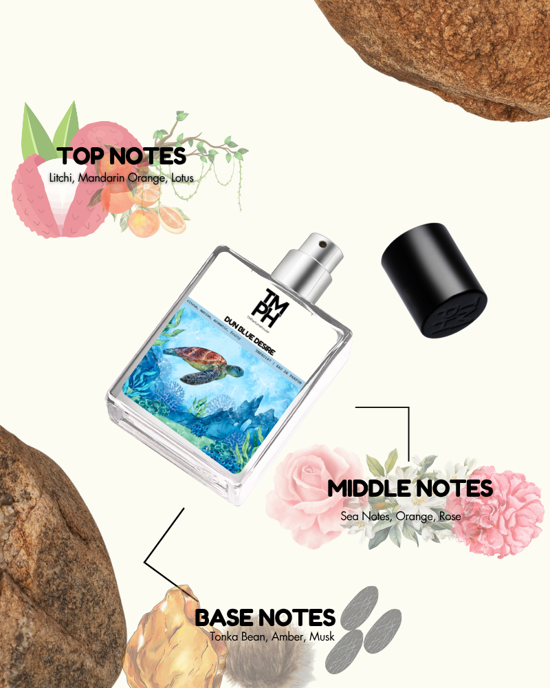 Blue Desire - Inspired by Desire Blue Ocean by Du*hill